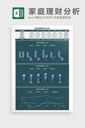 家庭理财结构分析Excel模板图片