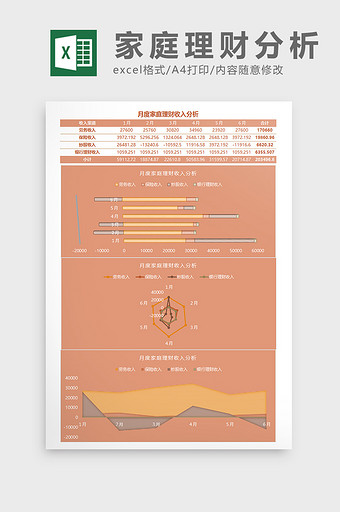 家庭理财结构分析Excel模板图片