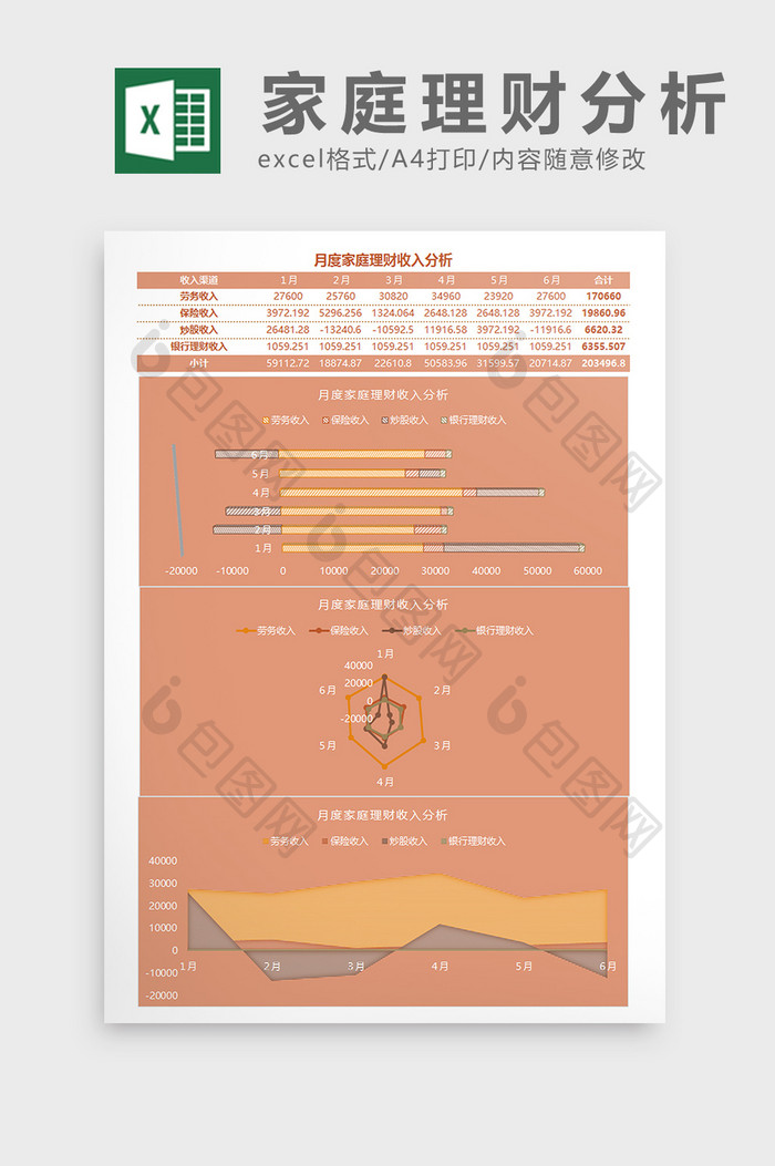 家庭理财结构分析Excel模板