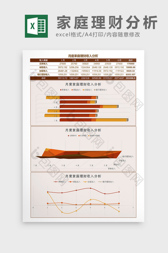 家庭理财结构分析Excel模板