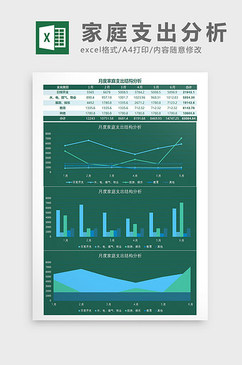 家庭支出结构分析Excel模板图片