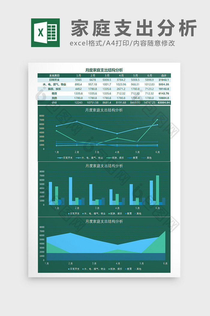 家庭支出结构分析Excel模板