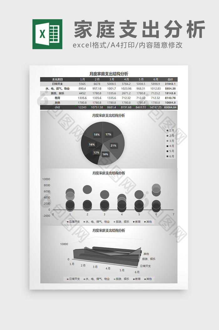 家庭支出结构分析Excel模板