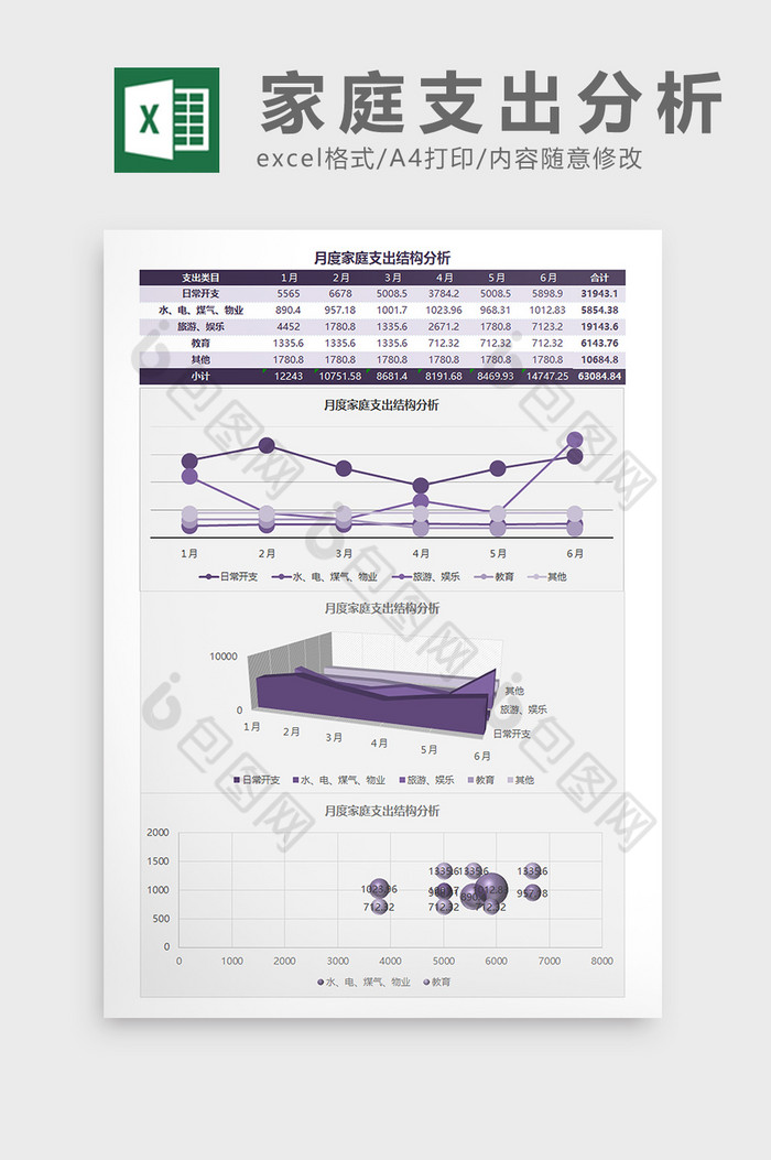 家庭支出结构分析Excel模板图片图片