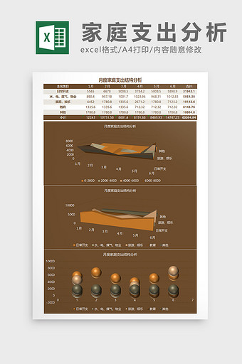 家庭支出结构分析Excel模板图片