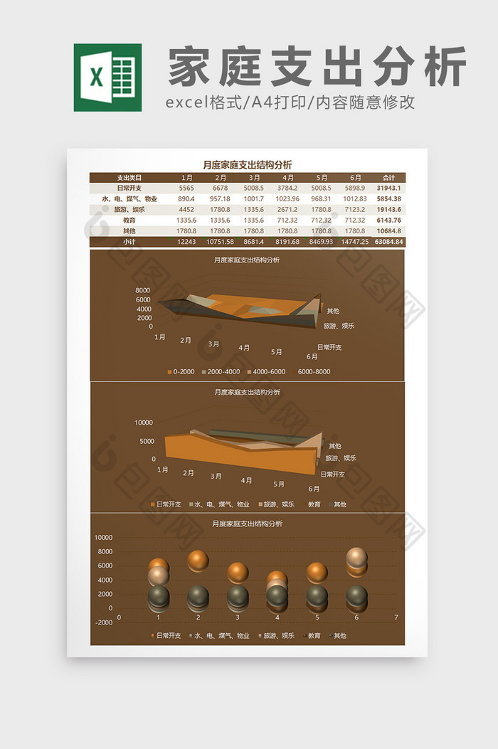 家庭支出结构分析Excel模板