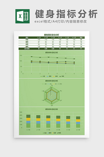 健身指标变化分析Excel模板图片