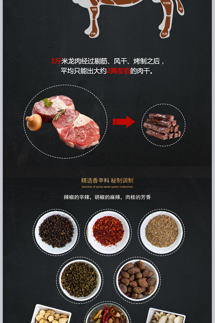 黑色大气简约牛肉干食品详情页设计