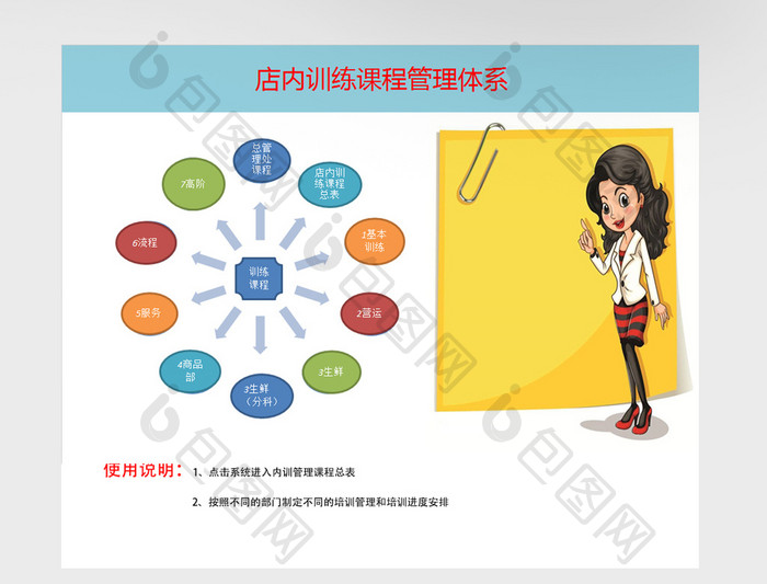 店内训练课程管理系统excel表格模板