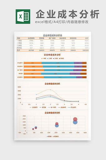 企业季度成本分析表Excel模板图片