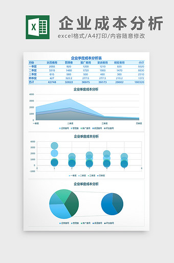 企业季度成本分析表Excel模板图片