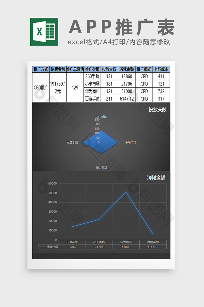 深蓝色APP推广excel表模板