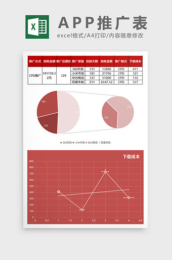 红色时尚APP推广数据excel表模板图片
