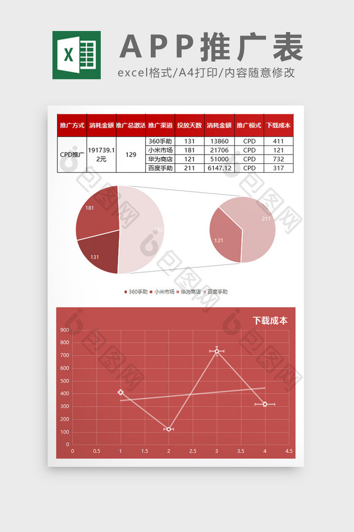 红色时尚APP推广数据excel表模板