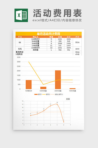 大气活动费用统计报销excel表模板图片