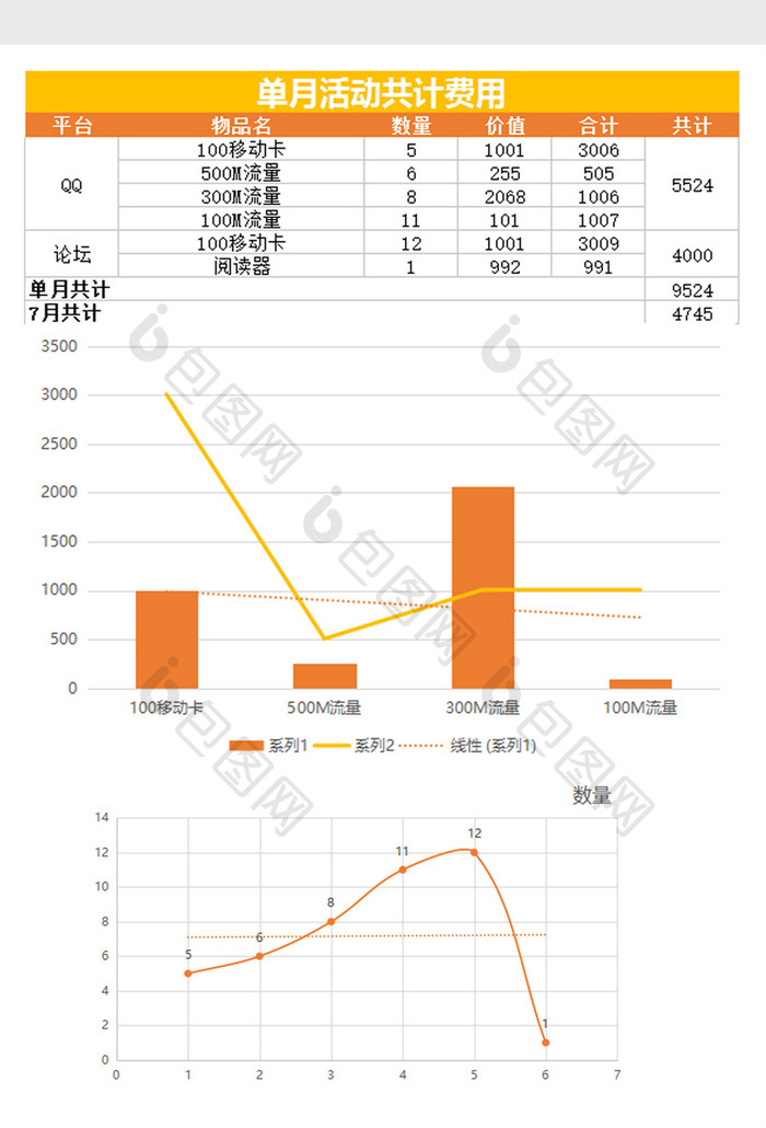 大气活动费用统计报销excel表模板