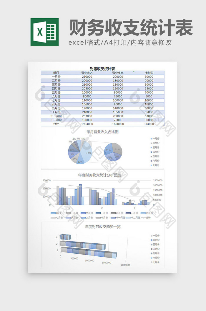 淡雅简约年度财务收支表excel表格模板