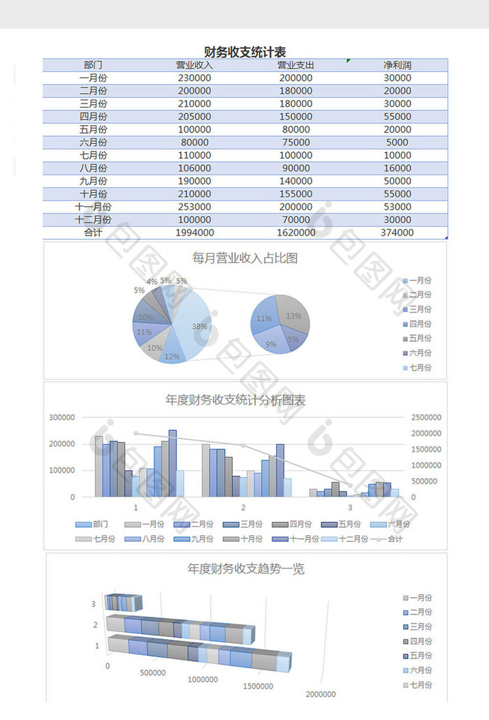 淡雅简约年度财务收支表excel表格模板