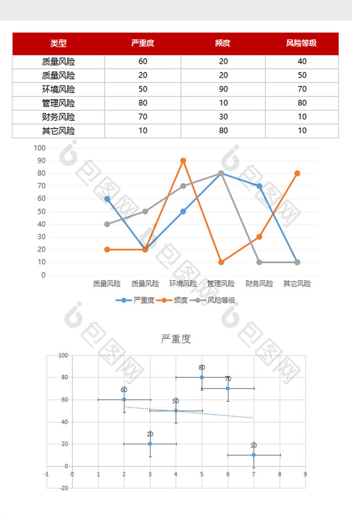 通用红色风险管理表excel表模板