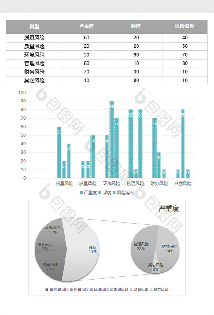 大气创意风险管理表excel表模板