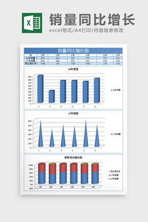 报表分析