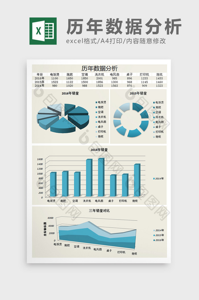 简约历年数据分析excel模板