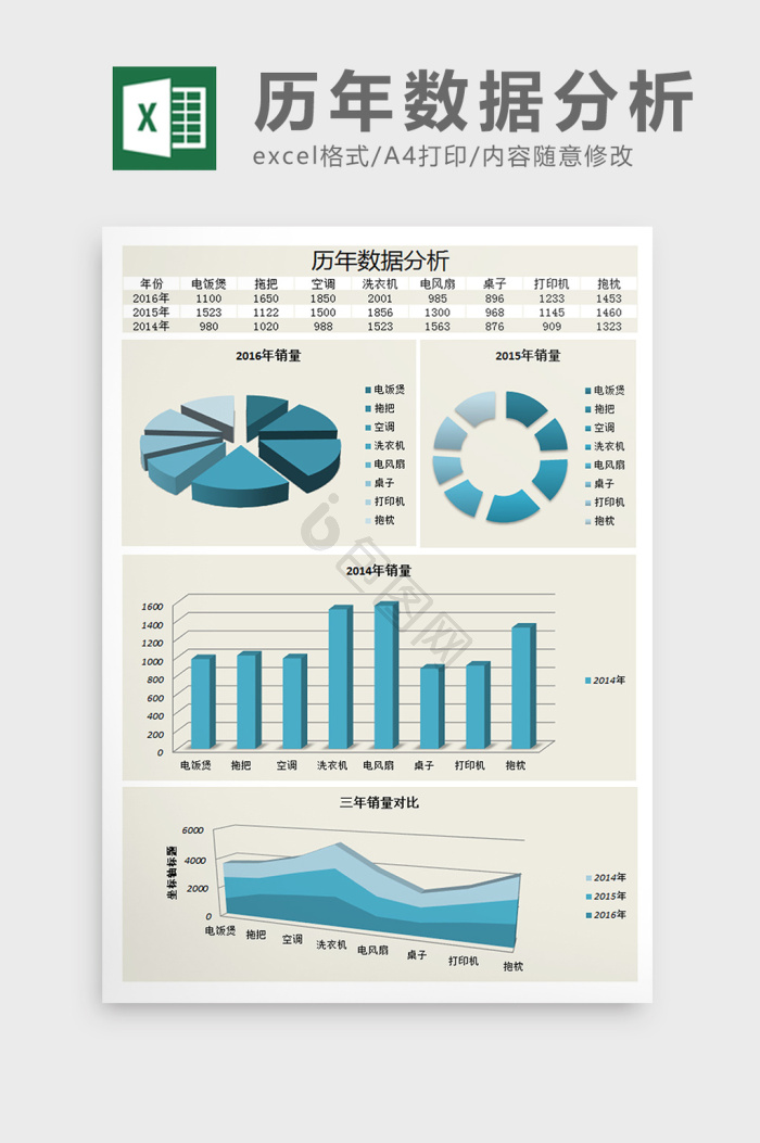 表格数据excel-表格数据excel图表-包图网