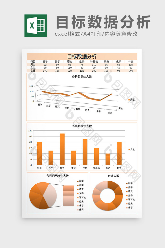 目标实际数据分析excel表格模板