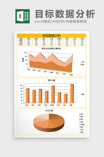 目标实际数据分析excel表格模板图片