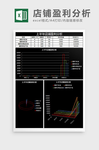 上半年店铺盈利分析excel表格模板图片