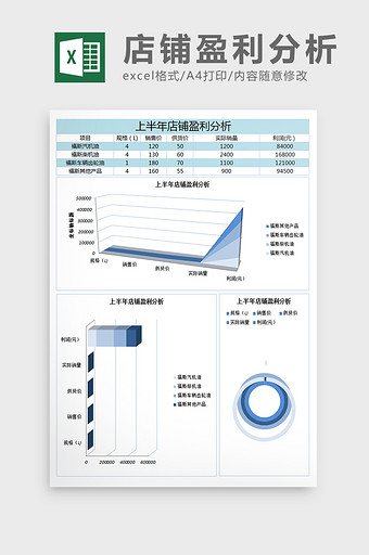 上半年店铺盈利分析excel表格模板图片