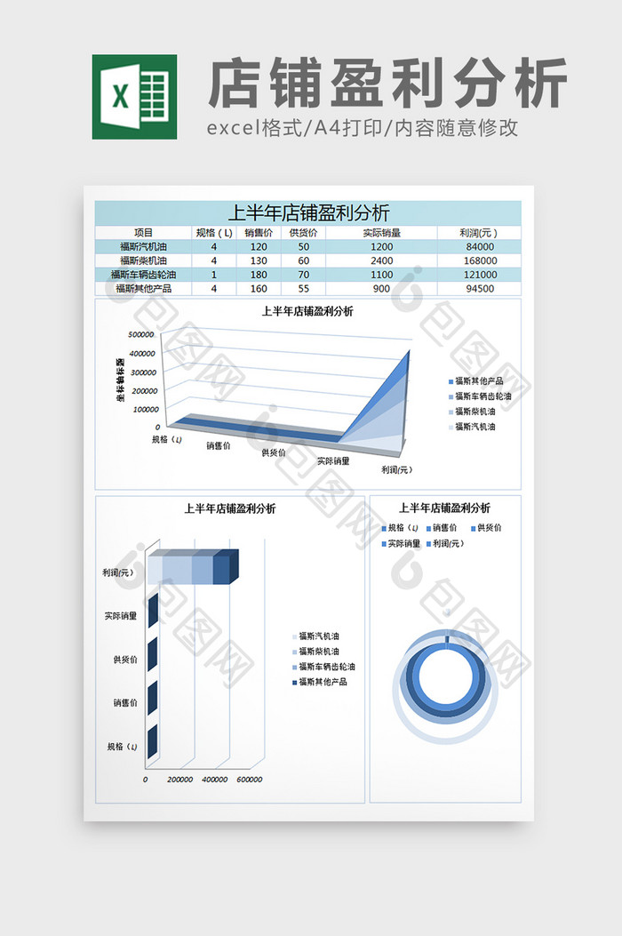 上半年店铺盈利分析excel表格模板