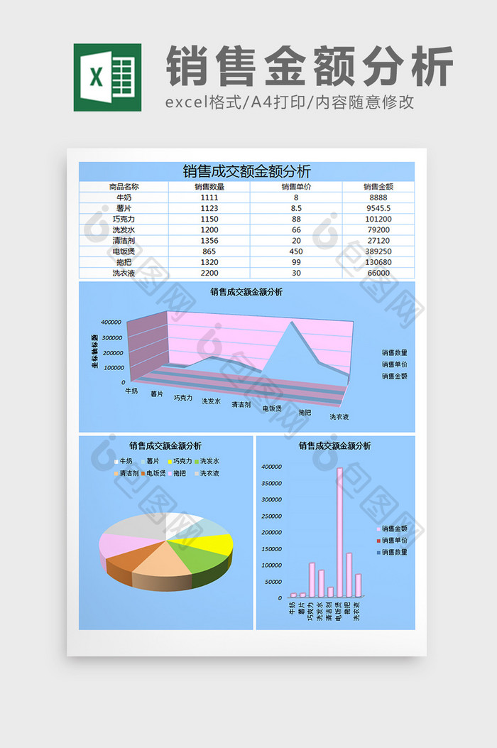 销售金额分析excel表格模板