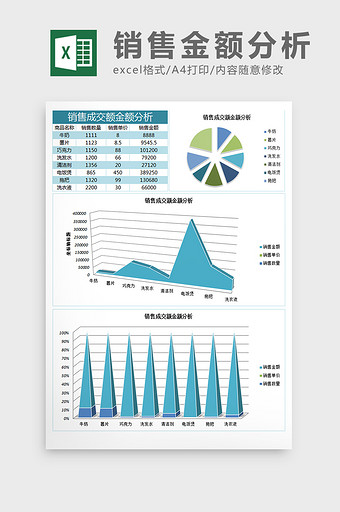 销售成交金额分析excel表格模板图片