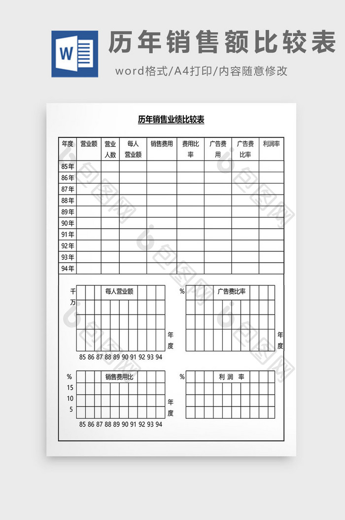 营销管理历年销售额比较表Word文档