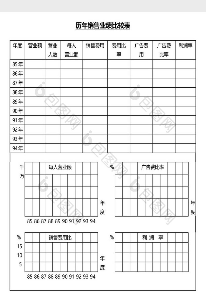 营销管理历年销售额比较表Word文档