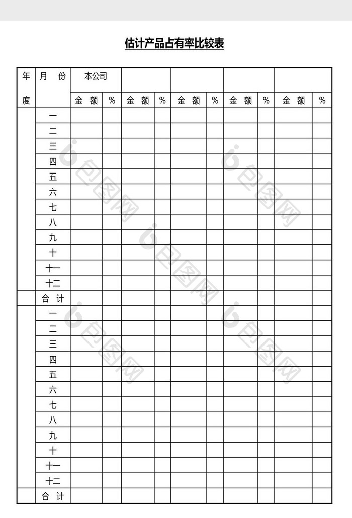 营销管理产品占有率比较表Word文档