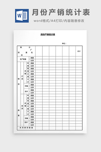 营销管理月份产销统计表Word文档图片