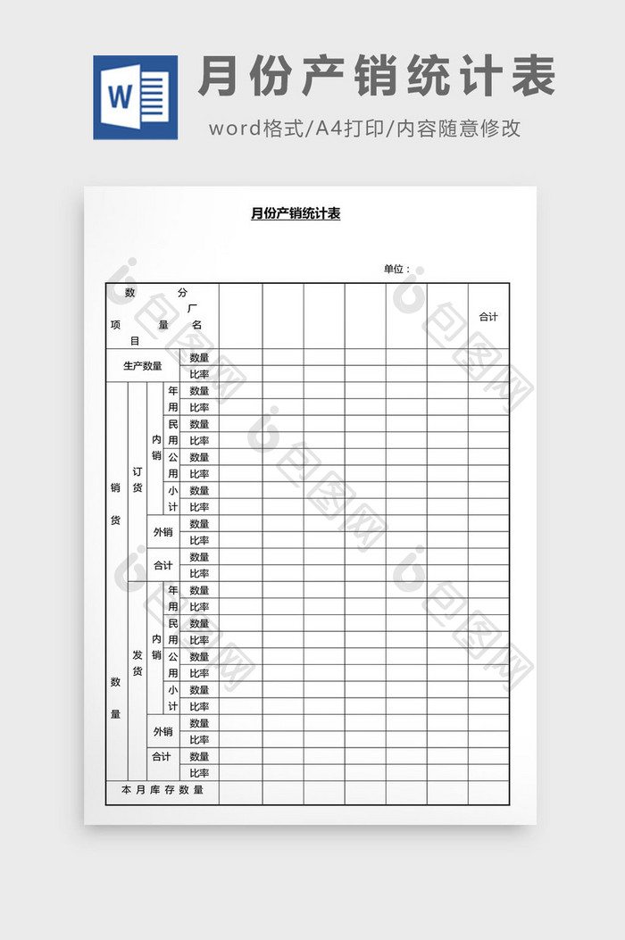 营销管理月份产销统计表Word文档