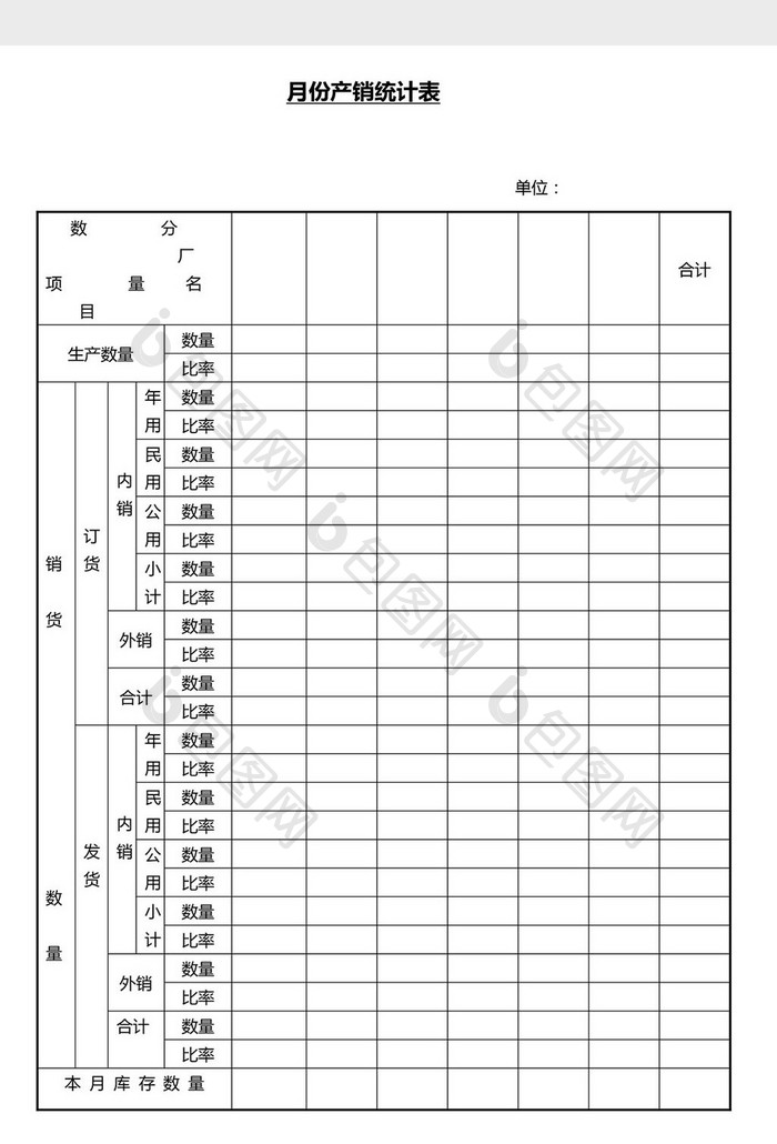 营销管理月份产销统计表Word文档