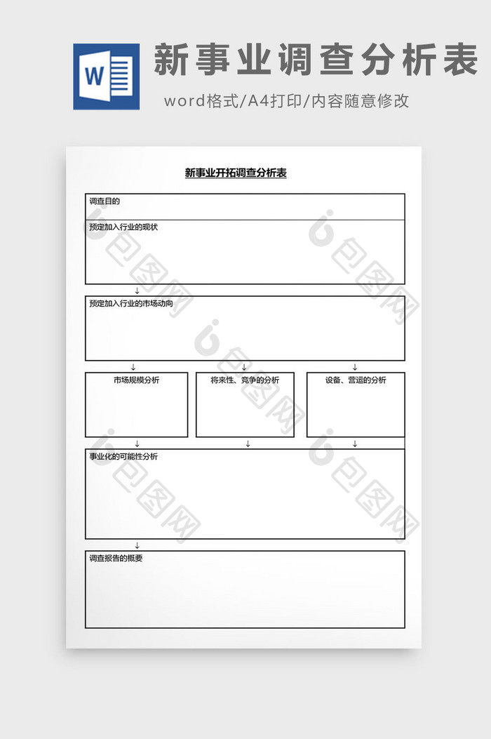 营销管理新事业调查表Word文档