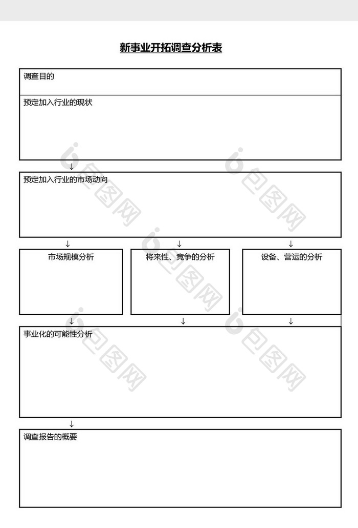 营销管理新事业调查表Word文档