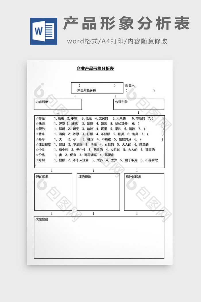 营销管理产品形象分析表Word文档