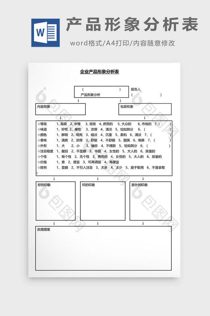 营销管理产品形象分析表Word文档图片图片