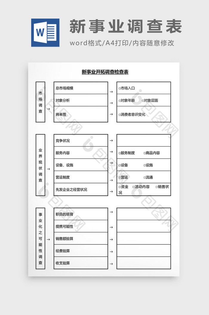 营销管理新事业调查表Word文档