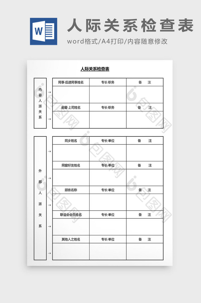 营销管理人际关系检查表Word文档