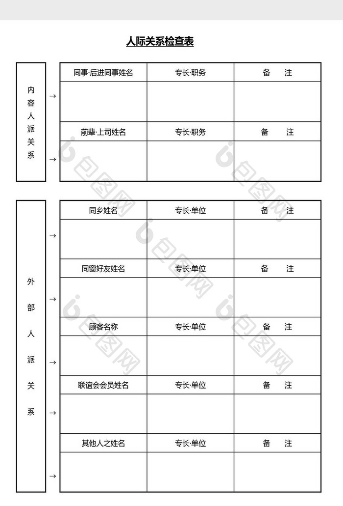 营销管理人际关系检查表Word文档