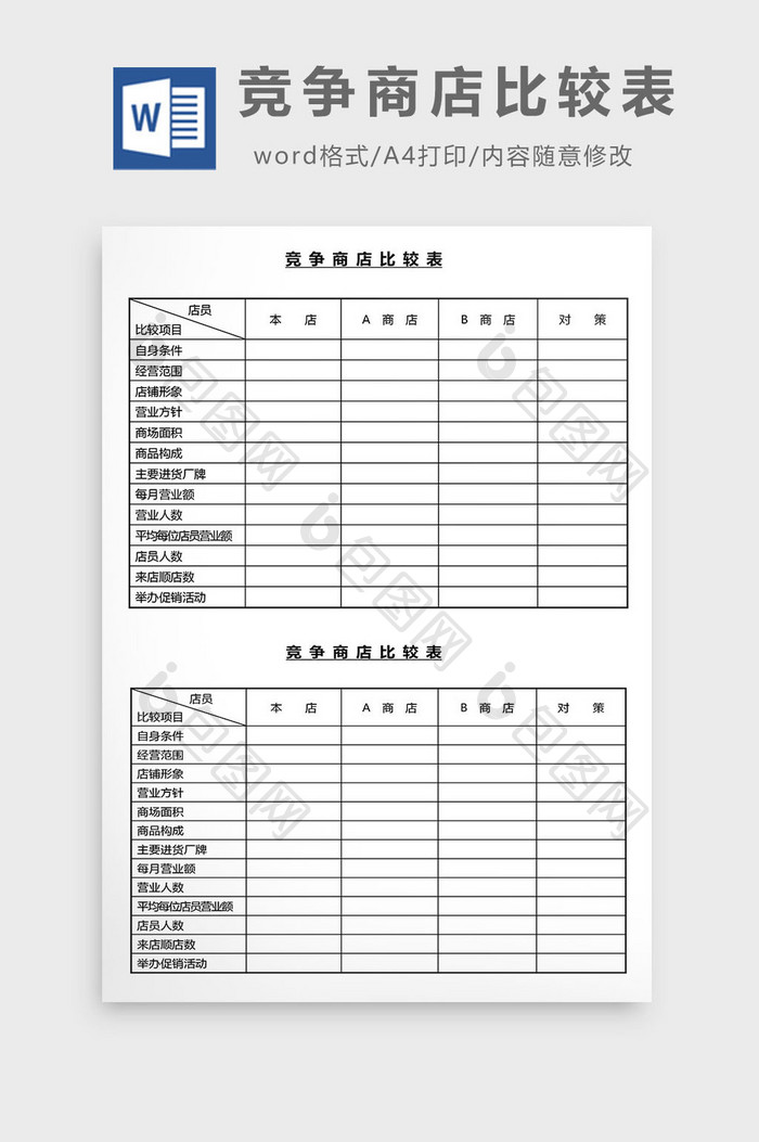 营销管理竞争商店比较表格Word文档