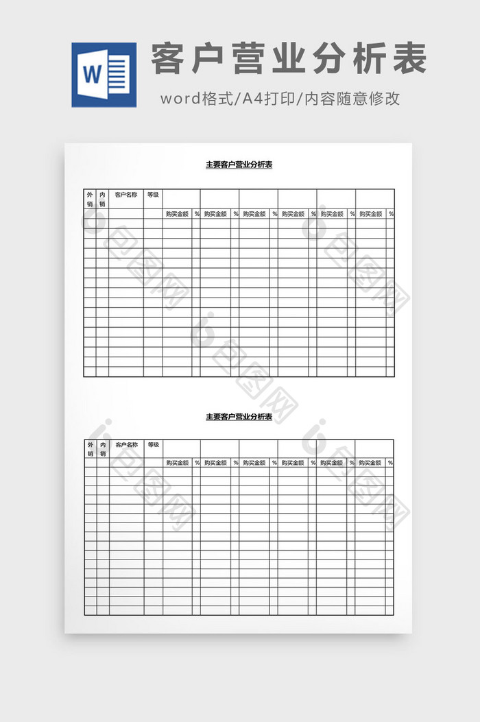 营销管理客户营业分析表格Word文档