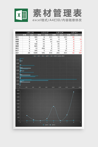 黑色运营素材管理excel表模板图片